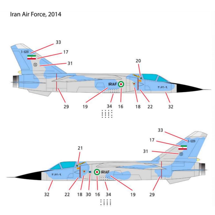 Model Kit F1 - AC12665 아카데미 1/144 다쏘 미라지 F1