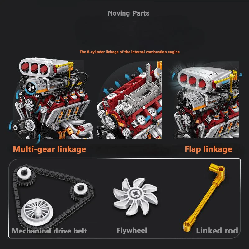 2347PCS 고시뮬레이션 기술 고출력 V8 엔진 모델 - Model Kit Engine V8 리뷰 및 가격