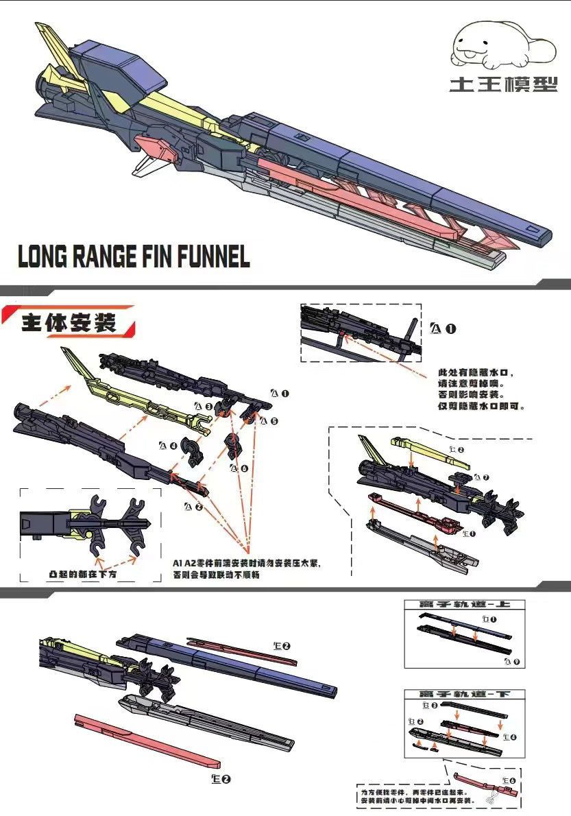 RG 후쿠오카 ν 타입 MS 장거리 퍼널(페이스 아머  - Model Kit Weapons 리뷰 및 가격